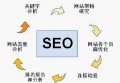 商务服务行业网站关键词seo排行榜？商务服务行业网站关键词seo如何更长期稳定有效？