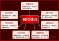 百度seo网站优化怎么选？什么是百度留痕seo优化？