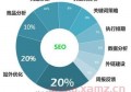 百度seo网站优化怎么办？做seo优化和百度推广哪个好？